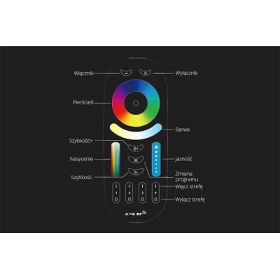 Pilot dotykowy RGB+CCT 4-strefowy 2xAAA FUT092