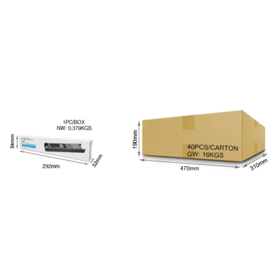 Sterownik PX1 z zasilaczem RGB+CCT 24V 100W Mi-Light