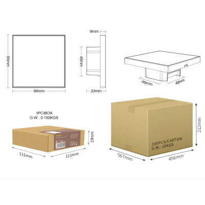 Panel naścienny RGB/RGBW 4-strefowy 230V T3