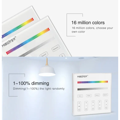 Panel naścienny RGB/RGBW 4-strefowy 230V T3