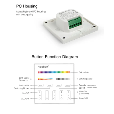 Panel naścienny RGB+CCT 4-strefowy 230V T4