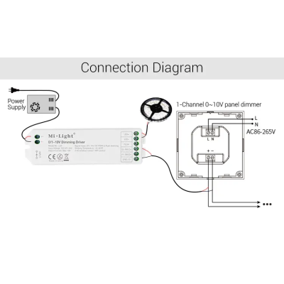 Dotykowy panel naścienny L1 Mi-Light