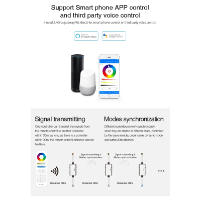 Sterownik woodoodporny LED WiFi RGB+CCT 12-48VDC 5w1 WL5-WP