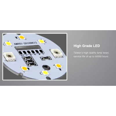 Lampa LED MR16 4W RGB+CCT 12V FUT104