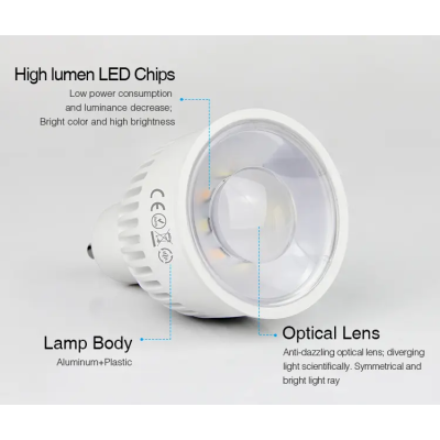 Lampa LED GU10 6W RGB+CCT 230V FUT106
