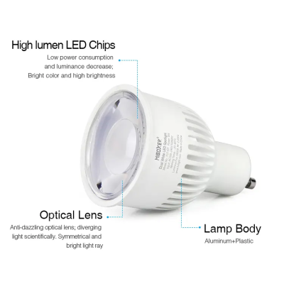 Lampa LED GU10 6W CCT 230V FUT107