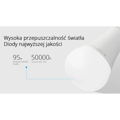 Lampa LED E27 12W RGB+CCT 230V FUT105