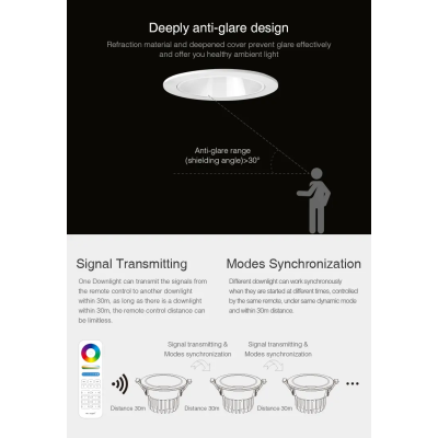 Oprawa LED Downlight 6W antyrefleksyjna RGB+CCT FUT070