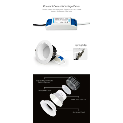 Oprawa LED Downlight 18W antyrefleksyjna RGB+CCT FUT072