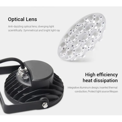 Oprawa ogrodowa LED RGB+CCT 9W 230VAC FUTC02