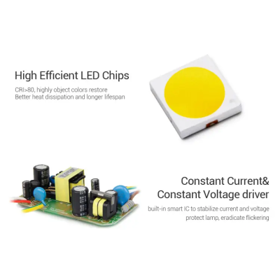 Oprawa ogrodowa LED RGB+CCT 15W 230VAC FUTC03