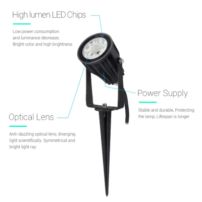 Oprawa ogrodowa LED RGB+CCT 6W 230VAC FUTC04