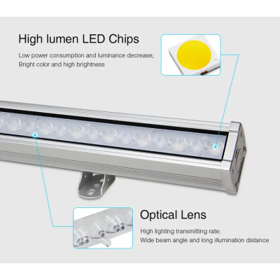 Naświetlacz liniowy LED RL1-24