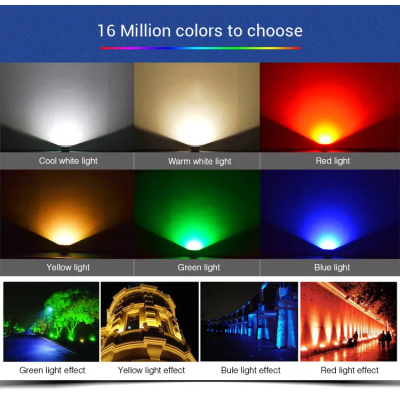 Naświetlacz LED RGB+CCT 30W 230VAC FUTT03