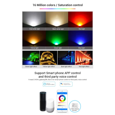 Naświetlacz LED RGB+CCT 10W 230VAC FUTT05