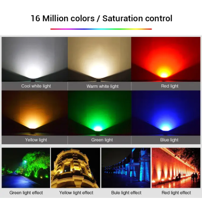 Naświetlacz LED RGB+CCT 10W 24VDC FUTT06