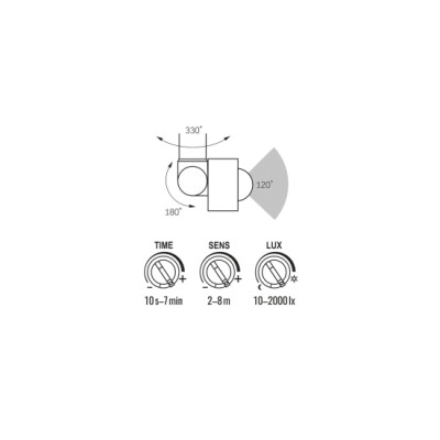 Naświetlacz LED 20W NW SMD IP65 PIR, biały