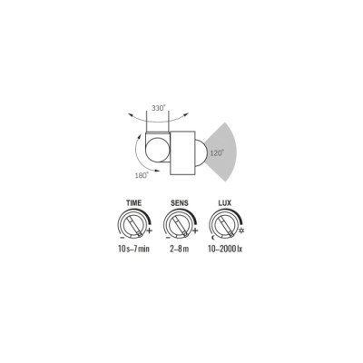 Naświetlacz LED 50W NW SMD IP65 PIR, biały