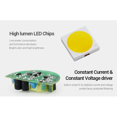 Oprawa ogrodowa LED RGB+CCT 9W 24V FUTC01