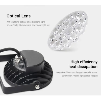 Oprawa ogrodowa LED RGB+CCT 9W 24V FUTC01