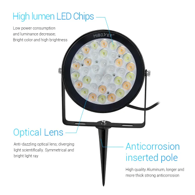 Oprawa ogrodowa LED RGB+CCT 25W 230VAC FUTC05