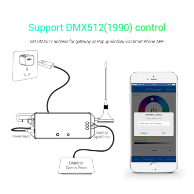 Bramka 433MHz LoRa Mi-Light