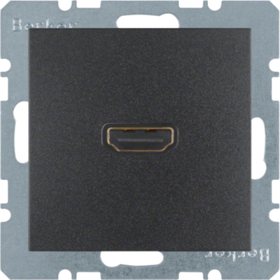 B.X Gniazdo HDMI, ant