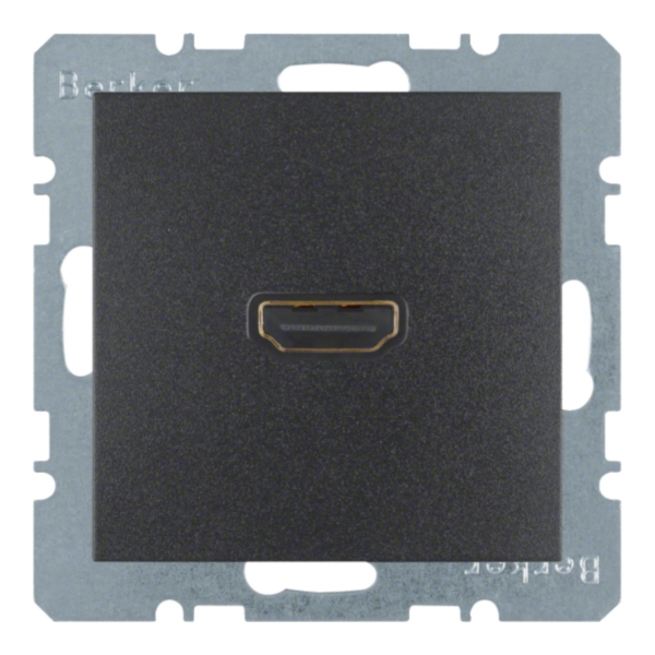 B.X Gniazdo HDMI, ant