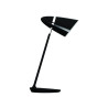 Lampy biurkowe