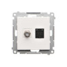 Gniazda antenowe typu "F" + RJ45 kat.6