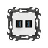 Gniazda USB